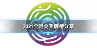 2021全运会奖牌榜排名 全运会奖牌榜最新