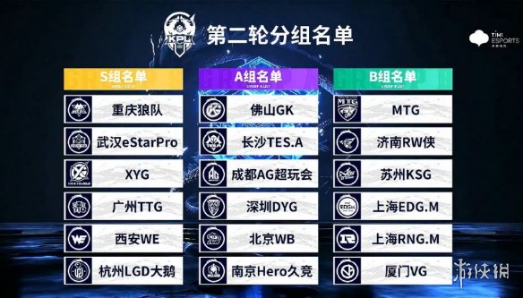 2022KPL春季常规赛第二轮赛程 KPL春季赛常规赛第二轮2022赛程
