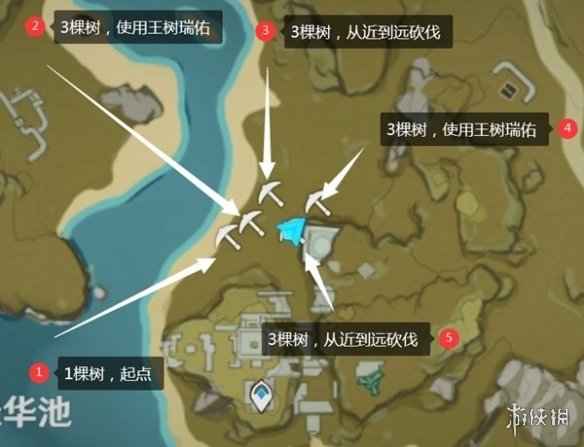 原神全木材伐木地点一览