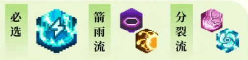 元气骑士前传游侠加点推荐